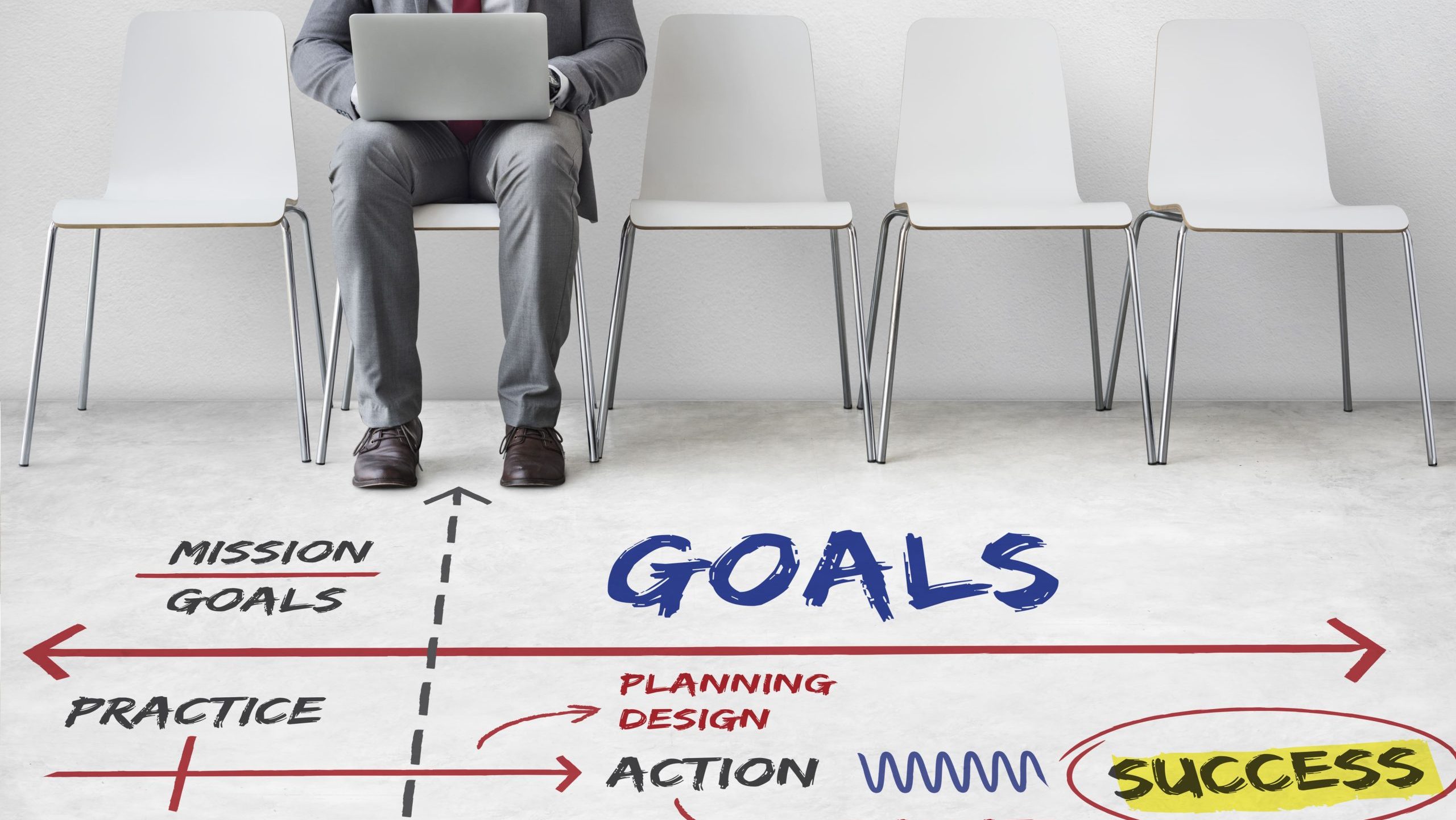 7 Motive pentru care ai nevoie de un Consultant in Marketing